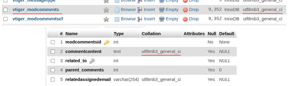 mod comments utf8